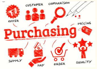 Procurement  - Meaning: The process of getting supplies.
