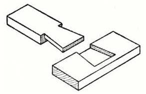 Dovetail  - Meaning: If two things dovetail or if one thing dovetails with another, they fit together well.