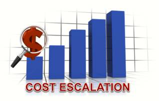 Escalation  - Meaning: A rapid increase.