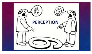 Perception  - Meaning- The way in which something is regarded, understood, or interpreted.