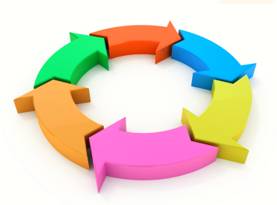 Sustained  - Meaning- Continuing for an extended period or without interruption