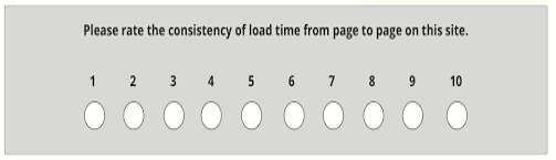 Survey  - Meaning- Examine (something or someone).