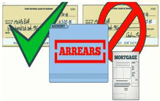 Arrears  - Meaning- Money that somebody owes that they have not paid at the right time