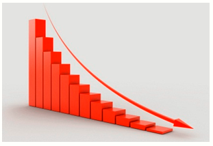 Slash  - Meaning- To reduce something by a large amount.