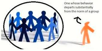Aberration  - Meaning- A fact, an action or a way of behaving that is not usual, and that may be unacceptable.