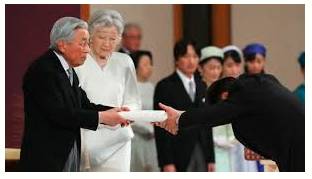 Abdication  - Meaning- The fact of failing or refusing to perform a duty.