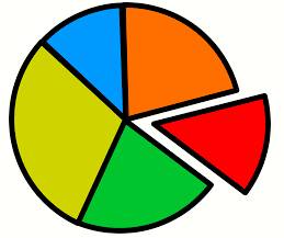 Apportion  - Meaning-  Divide up and share out.