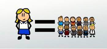 Lobby  - Meaning-  Seek to influence (a legislator) on an issue.