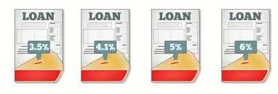 Tranche  - Meaning- A portion of something, especially money.