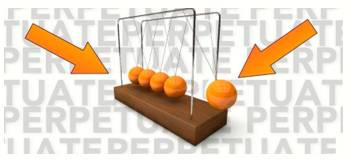 Perpetuate  - Meaning- To make something such as a bad situation, a belief, etc. continue for a long time.