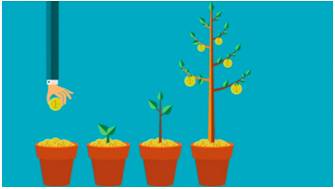 Burgeoning  - Meaning- Beginning to grow or develop rapidly.