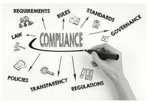 Compliance  - Meaning - The practice of obeying rules or requests made by people in authority.