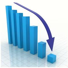 Dwindling  - Meaning - Gradually diminishing in size, amount, or strength.