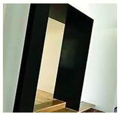 Threshold  - The level at which something starts to happen.