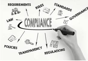 Compliance  - The practice of obeying rules or requests made by people in authority.