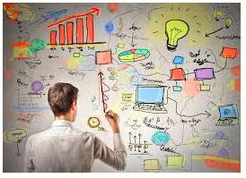 Devise  - To invent something new or a new way of doing something.