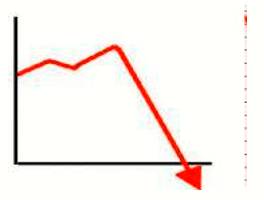 Plummet  - To fall suddenly and quickly from a high level or position.