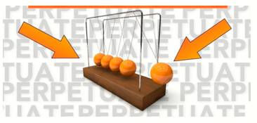 Perpetuate  - To make something such as a bad situation, a belief, etc. continue for a long time.