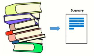 Outline  - Give a summary of.