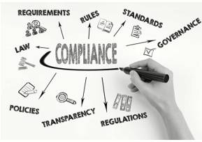 Compliance  - The practice of obeying rules or requests made by people in authority.