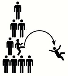 Retrenchment  - The reduction of costs or spending in response to economic difficulty.