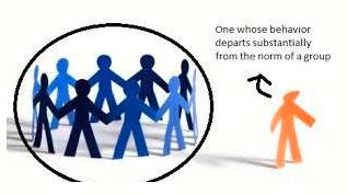 Aberration  - A fact, an action or a way of behaving that is not usual, and that may be unacceptable.