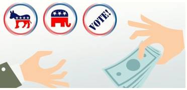 Patronage  - The support, especially financial, that is given to a person or an organization by a patron.