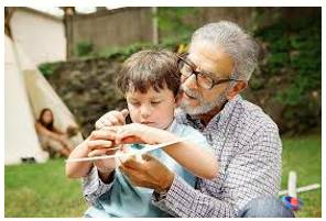 Kinship  - A sharing of characteristics or origins.