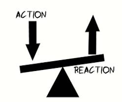 Reverberations  - A continuing effect.