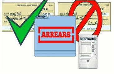 Arrears  - money that somebody owes that they have not paid at the right time.