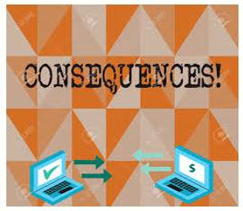 Ramification  - A complex or unwelcome consequence of an action or event.