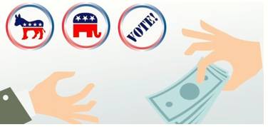 Patronage  - The support, especially financial, that is given to a person or an organization by a patron.