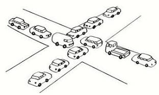 Stalemate  - A situation in which further action or progress by opposing or competing parties seems impossible.
