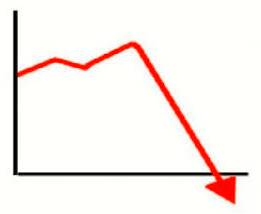 Plunge  - Fall suddenly and uncontrollably.