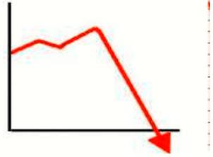 Plummet  - To fall suddenly and quickly from a high level or position.