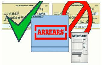 Arrears  - Money that somebody owes that they have not paid at the right time.
