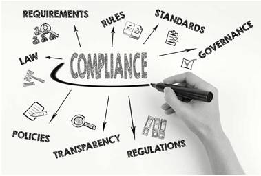 Compliance  - The practice of obeying rules or requests made by people in authority.