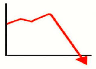 Plunge  - Fall suddenly and uncontrollably.