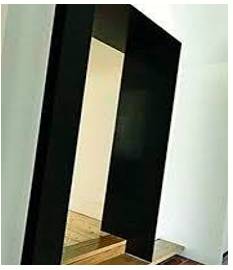 Threshold  - The level at which something starts to happen.