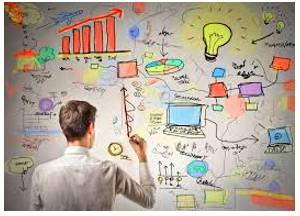 Devise  - To invent something new or a new way of doing something.
