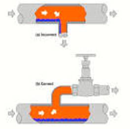 Offtake - The removal of oil from a reservoir or supply.