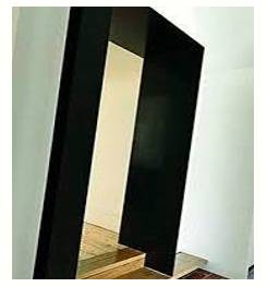 Threshold  - The level at which something starts to happen.