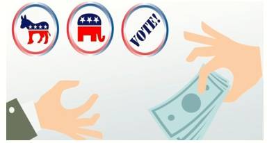 Patronage  - The support, especially financial, that is given to a person or an organization by a patron.
