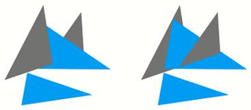Contiguity  - The sequential occurrence or proximity of stimulus and response, causing their association in the mind.