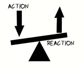 Reverberations  - A continuing effect.