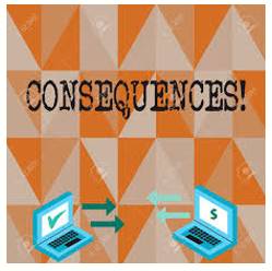 Ramification - A complex or unwelcome consequence of an action or event.