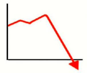 Plunge  - Fall suddenly and uncontrollably.