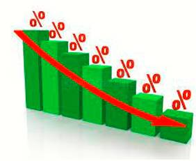 Taper  - A gradual or incremental reduction.