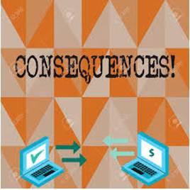 Ramification  - A complex or unwelcome consequence of an action or event.