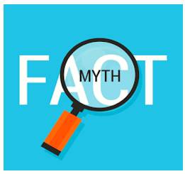 Fallacy  - A mistaken belief, especially one based on unsound arguments.
